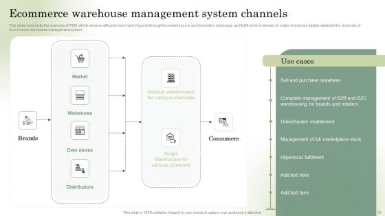 Optimizing Online Stores Through CMS Deployment Ppt PowerPoint Presentation Complete Deck With Slides
