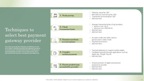 Optimizing Online Stores Through CMS Deployment Ppt PowerPoint Presentation Complete Deck With Slides