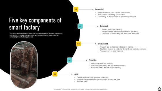 Optimizing Production Process Through Smart Manufacturing Implementation Ppt PowerPoint Presentation Complete Deck With Slides
