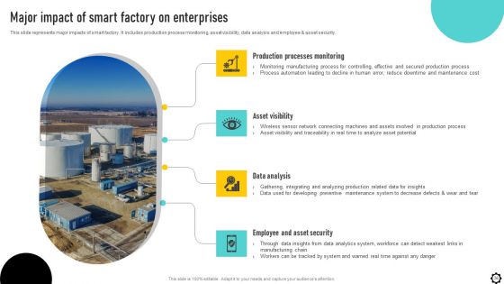 Optimizing Production Process Through Smart Manufacturing Implementation Ppt PowerPoint Presentation Complete Deck With Slides