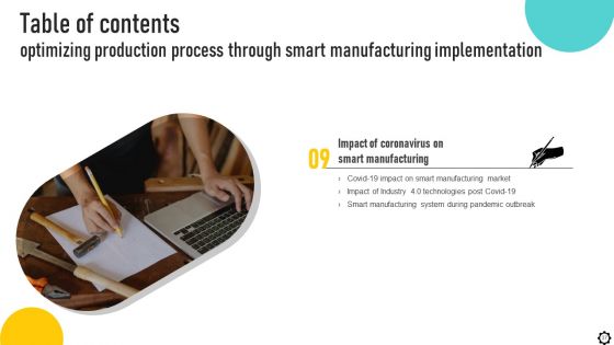 Optimizing Production Process Through Smart Manufacturing Implementation Ppt PowerPoint Presentation Complete Deck With Slides