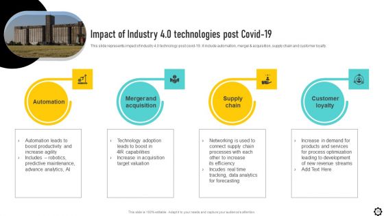 Optimizing Production Process Through Smart Manufacturing Implementation Ppt PowerPoint Presentation Complete Deck With Slides