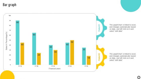 Optimizing Production Process Through Smart Manufacturing Implementation Ppt PowerPoint Presentation Complete Deck With Slides