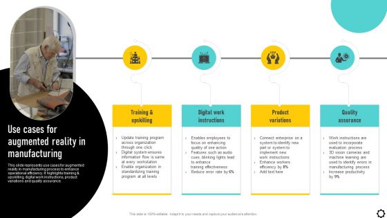 Optimizing Production Process Use Cases For Augmented Reality In Manufacturing Icons PDF
