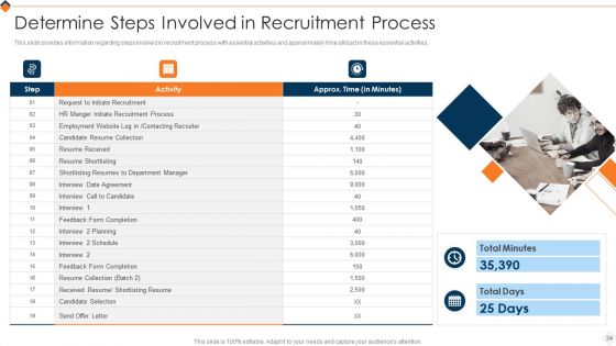 Optimizing Recruitment Process Ppt PowerPoint Presentation Complete Deck With Slides