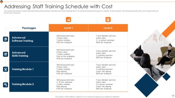 Optimizing Recruitment Process Ppt PowerPoint Presentation Complete Deck With Slides