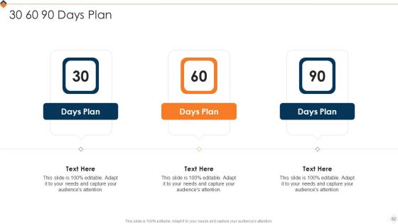 Optimizing Recruitment Process Ppt PowerPoint Presentation Complete Deck With Slides