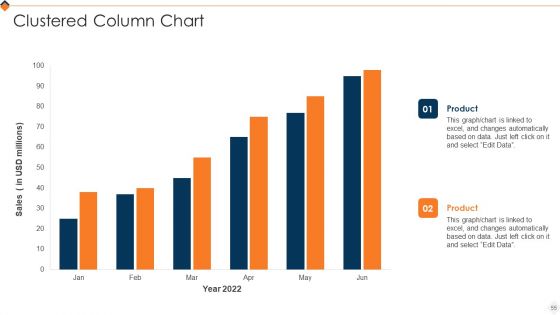 Optimizing Recruitment Process Ppt PowerPoint Presentation Complete Deck With Slides