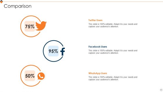 Optimizing Recruitment Process Ppt PowerPoint Presentation Complete Deck With Slides