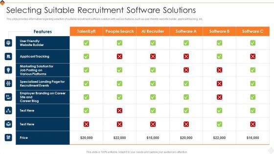 Optimizing Recruitment Process Selecting Suitable Recruitment Software Solutions Elements PDF