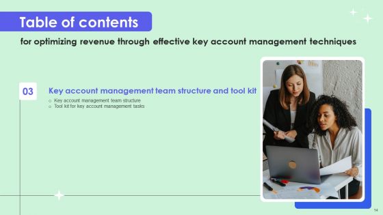 Optimizing Revenue Through Effective Key Account Management Techniques Ppt PowerPoint Presentation Complete Deck With Slides