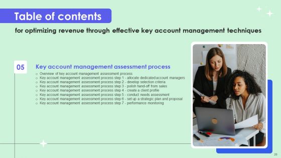 Optimizing Revenue Through Effective Key Account Management Techniques Ppt PowerPoint Presentation Complete Deck With Slides