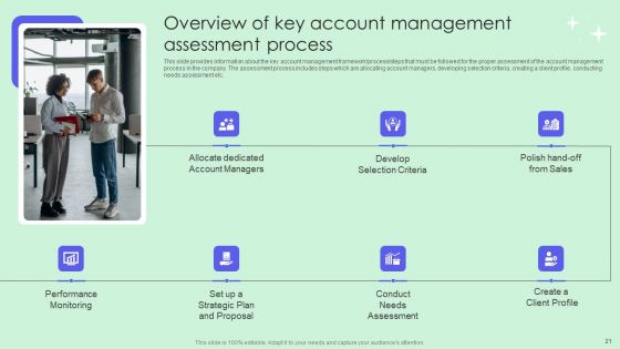 Optimizing Revenue Through Effective Key Account Management Techniques Ppt PowerPoint Presentation Complete Deck With Slides