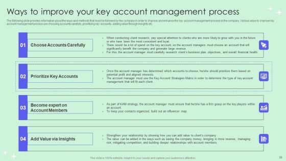 Optimizing Revenue Through Effective Key Account Management Techniques Ppt PowerPoint Presentation Complete Deck With Slides