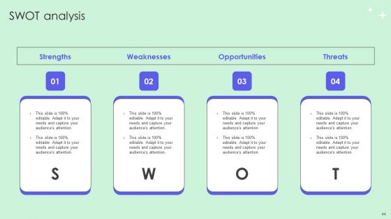 Optimizing Revenue Through Effective Key Account Management Techniques Ppt PowerPoint Presentation Complete Deck With Slides