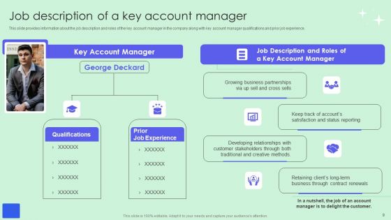 Optimizing Revenue Through Effective Key Account Management Techniques Ppt PowerPoint Presentation Complete Deck With Slides