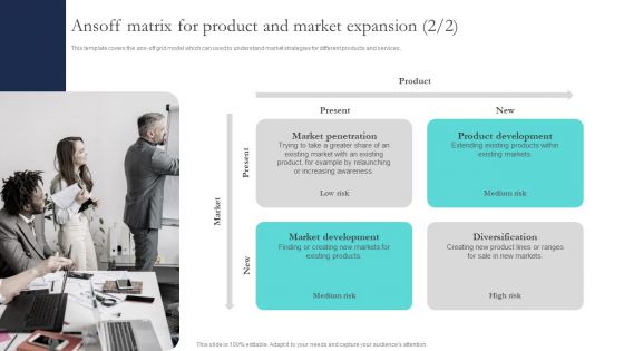 Optimizing Smart Pricing Tactics To Improve Sales Ansoff Matrix For Product And Market Expansion Diagrams PDF