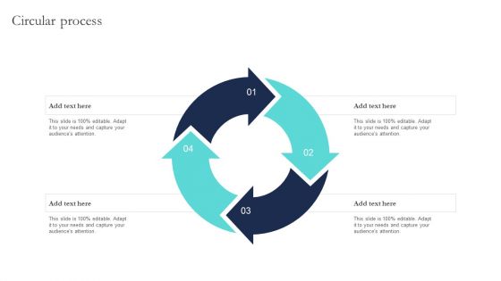 Optimizing Smart Pricing Tactics To Improve Sales Circular Process Demonstration PDF
