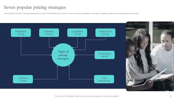 Optimizing Smart Pricing Tactics To Improve Sales Ppt PowerPoint Presentation Complete Deck With Slides