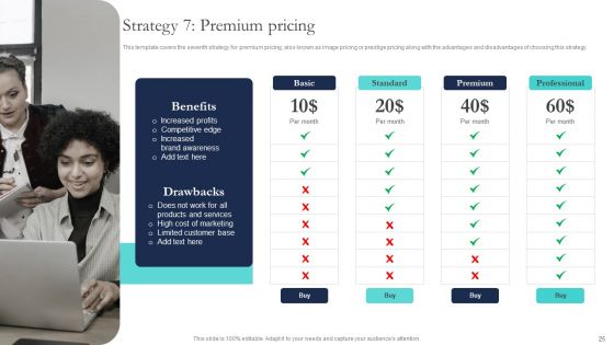 Optimizing Smart Pricing Tactics To Improve Sales Ppt PowerPoint Presentation Complete Deck With Slides