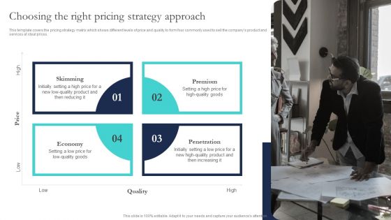 Optimizing Smart Pricing Tactics To Improve Sales Ppt PowerPoint Presentation Complete Deck With Slides