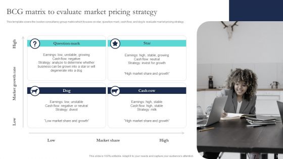 Optimizing Smart Pricing Tactics To Improve Sales Ppt PowerPoint Presentation Complete Deck With Slides