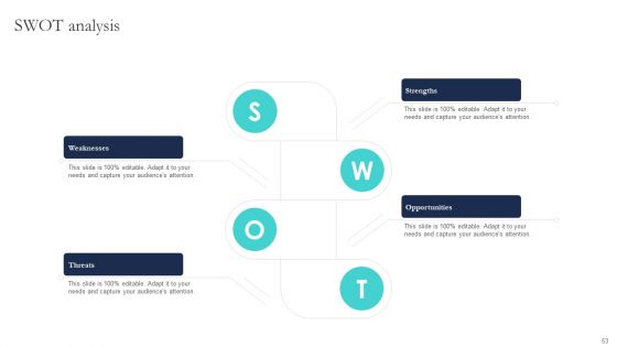 Optimizing Smart Pricing Tactics To Improve Sales Ppt PowerPoint Presentation Complete Deck With Slides