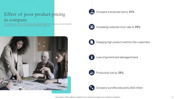 Optimizing Smart Pricing Tactics To Improve Sales Ppt PowerPoint Presentation Complete Deck With Slides