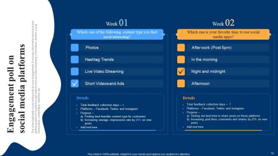 Optimizing Social Networks To Enhance Customer Engagement Rate Ppt PowerPoint Presentation Complete Deck With Slides