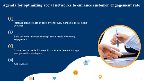 Optimizing Social Networks To Enhance Customer Engagement Rate Ppt PowerPoint Presentation Complete Deck With Slides