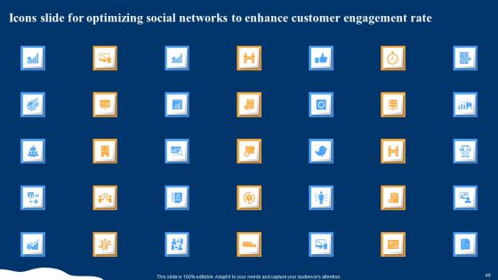 Optimizing Social Networks To Enhance Customer Engagement Rate Ppt PowerPoint Presentation Complete Deck With Slides
