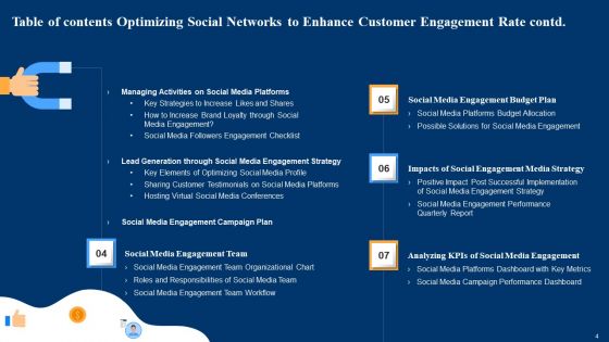 Optimizing Social Networks To Enhance Customer Engagement Rate Ppt PowerPoint Presentation Complete Deck With Slides