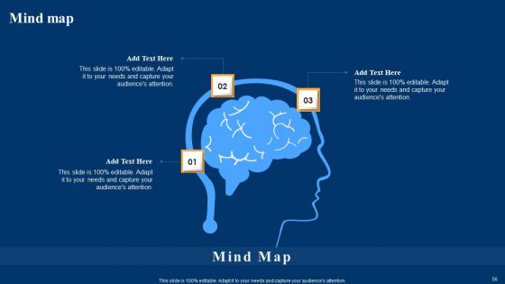 Optimizing Social Networks To Enhance Customer Engagement Rate Ppt PowerPoint Presentation Complete Deck With Slides