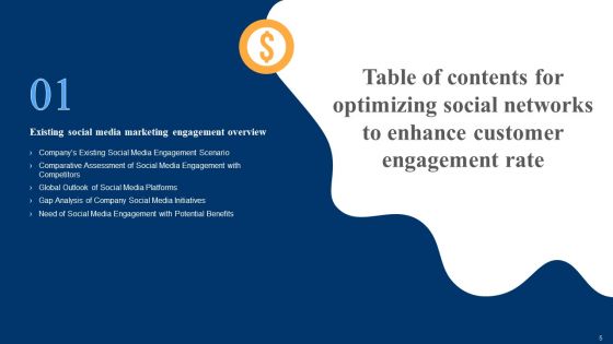 Optimizing Social Networks To Enhance Customer Engagement Rate Ppt PowerPoint Presentation Complete Deck With Slides