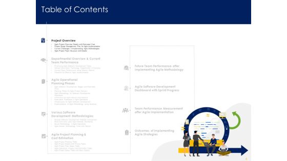 Optimizing Tasks And Team Collaboration With Agile Operations Ppt PowerPoint Presentation Complete Deck With Slides
