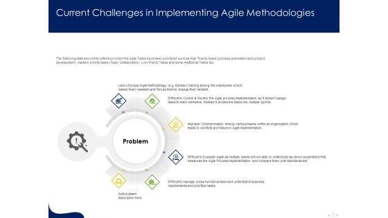 Optimizing Tasks And Team Collaboration With Agile Operations Ppt PowerPoint Presentation Complete Deck With Slides