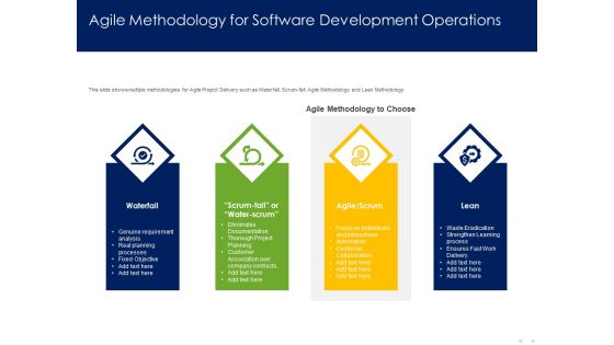 Optimizing Tasks Team Collaboration Agile Operations Agile Methodology For Software Development Operations Brochure PDF