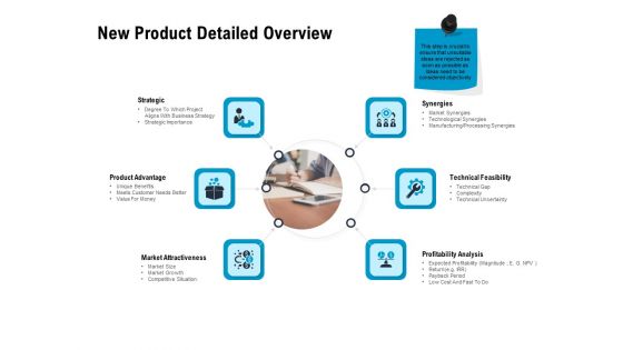 Optimizing The Marketing Operations To Drive Efficiencies New Product Detailed Overview Background PDF