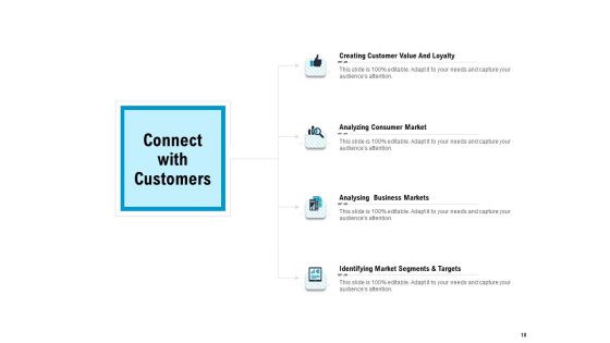 Optimizing The Marketing Operations To Drive Efficiencies Ppt PowerPoint Presentation Complete Deck With Slides