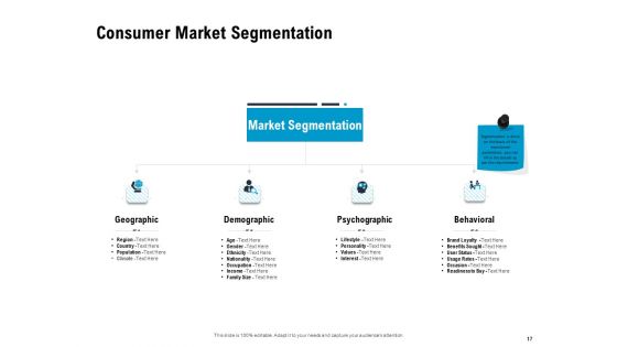 Optimizing The Marketing Operations To Drive Efficiencies Ppt PowerPoint Presentation Complete Deck With Slides