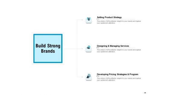 Optimizing The Marketing Operations To Drive Efficiencies Ppt PowerPoint Presentation Complete Deck With Slides