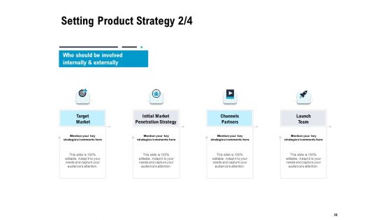 Optimizing The Marketing Operations To Drive Efficiencies Ppt PowerPoint Presentation Complete Deck With Slides