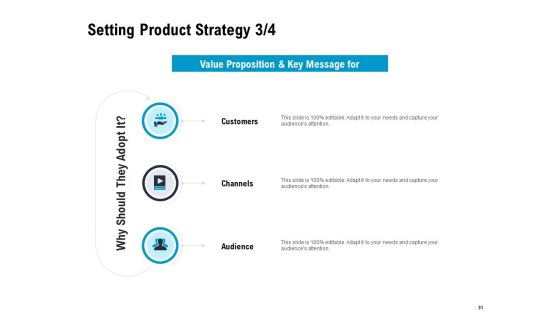 Optimizing The Marketing Operations To Drive Efficiencies Ppt PowerPoint Presentation Complete Deck With Slides