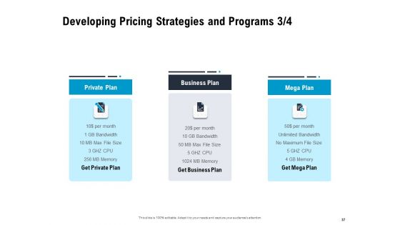 Optimizing The Marketing Operations To Drive Efficiencies Ppt PowerPoint Presentation Complete Deck With Slides
