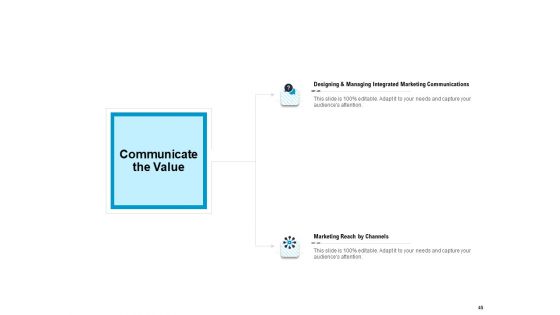 Optimizing The Marketing Operations To Drive Efficiencies Ppt PowerPoint Presentation Complete Deck With Slides