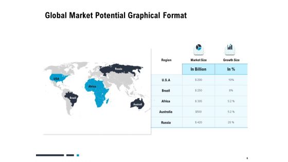 Optimizing The Marketing Operations To Drive Efficiencies Ppt PowerPoint Presentation Complete Deck With Slides