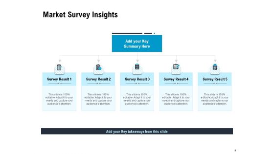 Optimizing The Marketing Operations To Drive Efficiencies Ppt PowerPoint Presentation Complete Deck With Slides