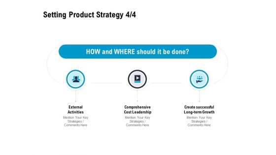 Optimizing The Marketing Operations To Drive Efficiencies Setting Product Strategy Growth Download PDF