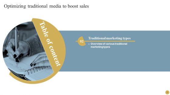 Optimizing Traditional Media To Boost Sales Ppt PowerPoint Presentation Complete Deck With Slides