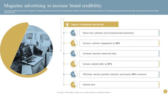 Optimizing Traditional Media To Boost Sales Ppt PowerPoint Presentation Complete Deck With Slides